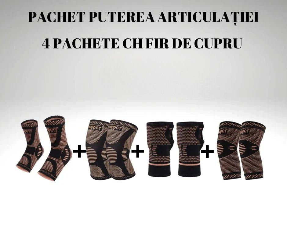 PACHET PUTEREA CUPRULUI